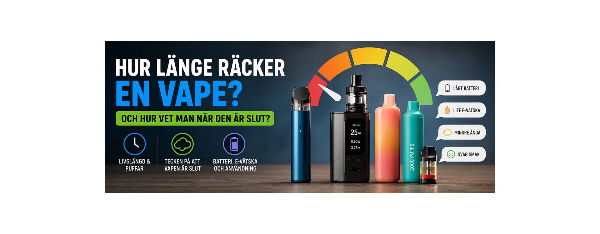 Hur länge räcker en vape och hur vet man när den är slut? Hur länge räcker en vape och hur vet man när den är slut?