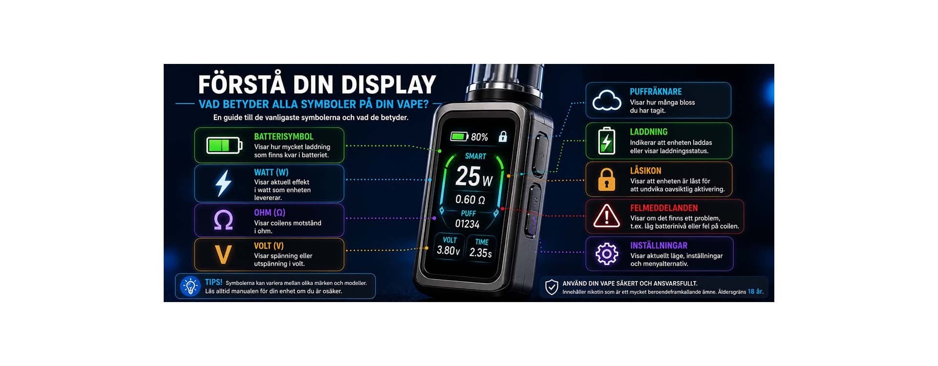 Förstå din display: Vad betyder alla symboler på din vape? Förstå din display: Vad betyder alla symboler på din vape?